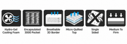 Sirius 3000 Encapsulated Pocket Spring Mattress - 6ft Super King Size